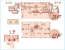 自家源泉